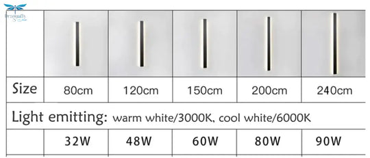 Modern Waterproof Outdoor Long Strip Led Wall Lamp Ip65 Aluminum Light Garden Porch Sconce 110V