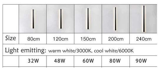 Modern Waterproof Outdoor Long Strip Led Wall Lamp Ip65 Aluminum Wall Light Garden Porch Sconce