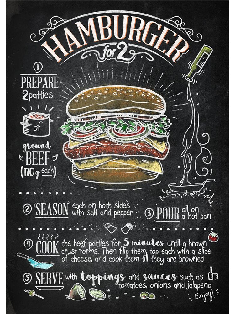 Retro Culinary Canvas Painting: Hamburger Pizza Steak Recipe Menu Poster 13X18Cm No Frame / X Wall