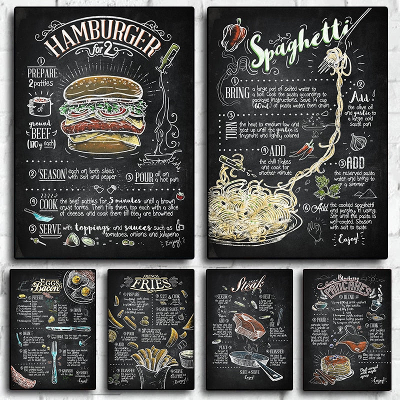 Retro Culinary Canvas Painting: Hamburger Pizza Steak Recipe Menu Poster Wall Painting