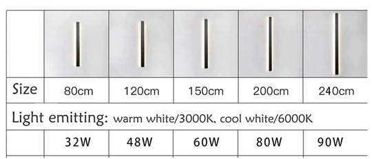 Waterproof Outdoor Wall Lamp Led Long Aluminum Light Garden Villa Porch Sconce Lamps