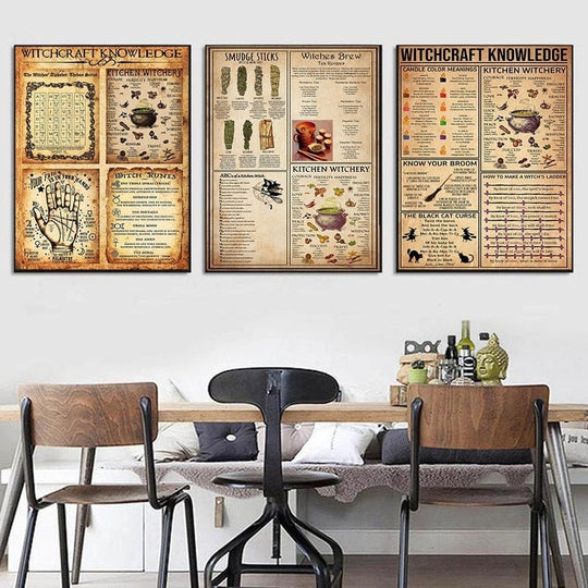 Humorous Kitchen Witchery Canvas Art Prints And Posters Wall Painting