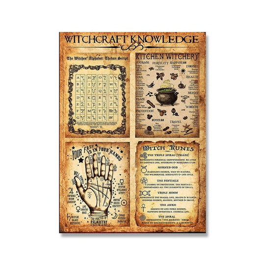 Humorous Kitchen Witchery Canvas Art Prints And Posters 20X30Cm Unframed / 6 Wall Painting