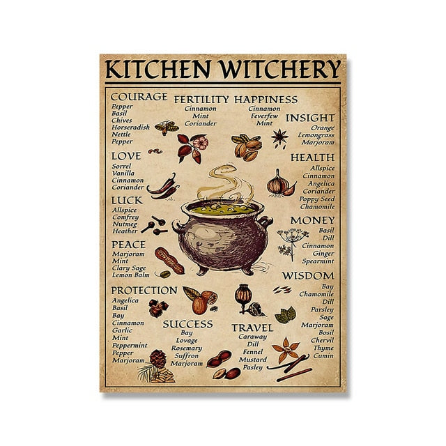 Humorous Kitchen Witchery Canvas Art Prints And Posters Wall Painting