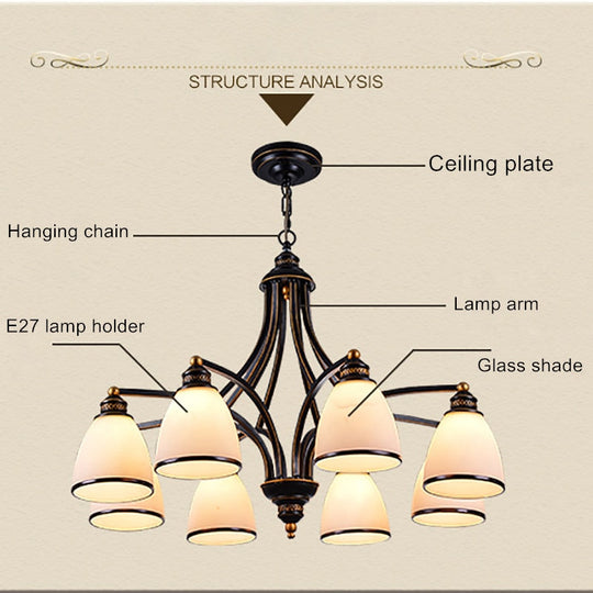 Vintage European Style Oil Rubbed Bronze 3/5/6/8 Light Glass Chandelier Shades