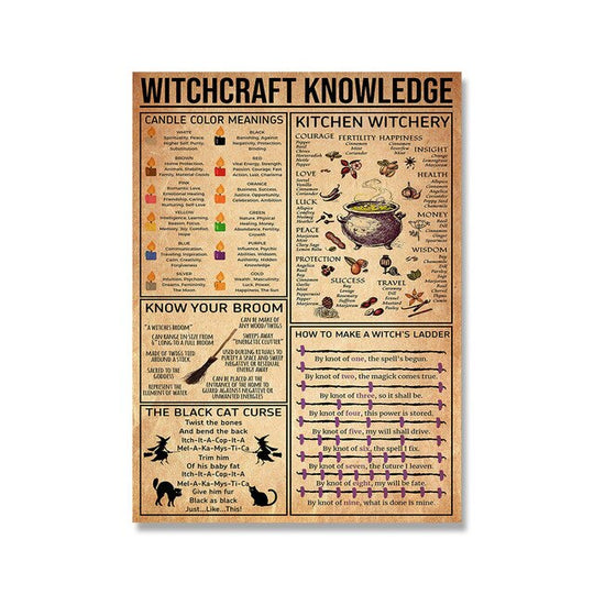 Humorous Kitchen Witchery Canvas Art Prints And Posters 20X30Cm Unframed / 3 Wall Painting