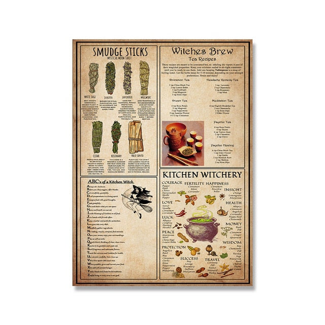 Humorous Kitchen Witchery Canvas Art Prints And Posters 20X30Cm Unframed / 5 Wall Painting