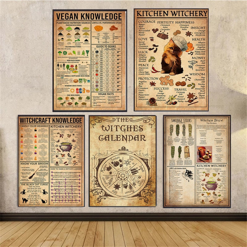 Humorous Kitchen Witchery Canvas Art Prints And Posters Wall Painting