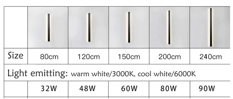 Modern Waterproof Outdoor Wall Lamp Led Super Bright Ip65 Light Garden Porch Landscape Sconce 110V