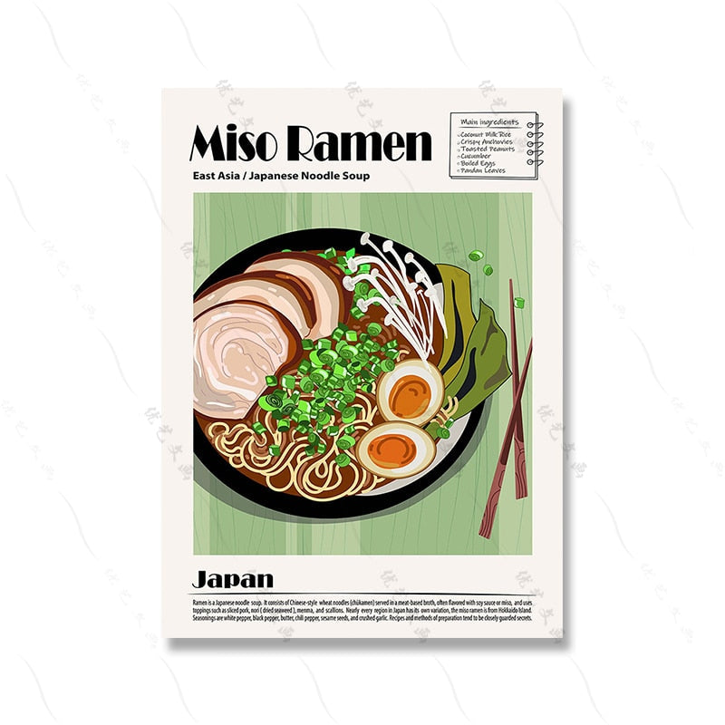 Japanese Cuisine Canvas Art: Noodle Soup Dish Poster Print 13X18Cm No Frame / Picture 4 China Wall