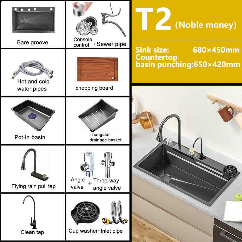 New Waterfall Sink Stainless Steel Kitchen Large Single Household Washbasin Embossed Honeycomb