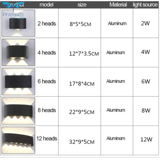 Led Outdoor Wandlamp Waterdichte Ip65 Up Down Aluminium Voor Tuin Veranda Blaker Verlichting 110V