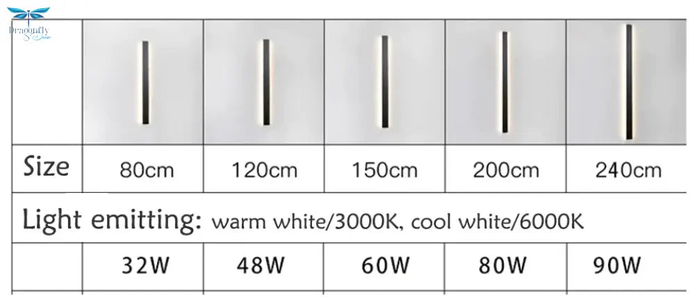 Modern Waterproof Outdoor Long Strip Led Wall Lamp Ip65 Aluminum Wall Light Garden Porch Sconce