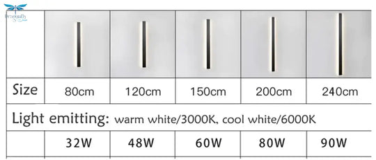 Modern Waterproof Outdoor Long Strip Led Wall Lamp Ip65 Aluminum Wall Light Garden Porch Sconce