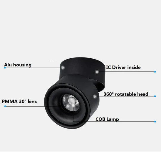 Led Surface Mounted Ceiling Light Foldable And 360 Degree Rotatable Cob Background