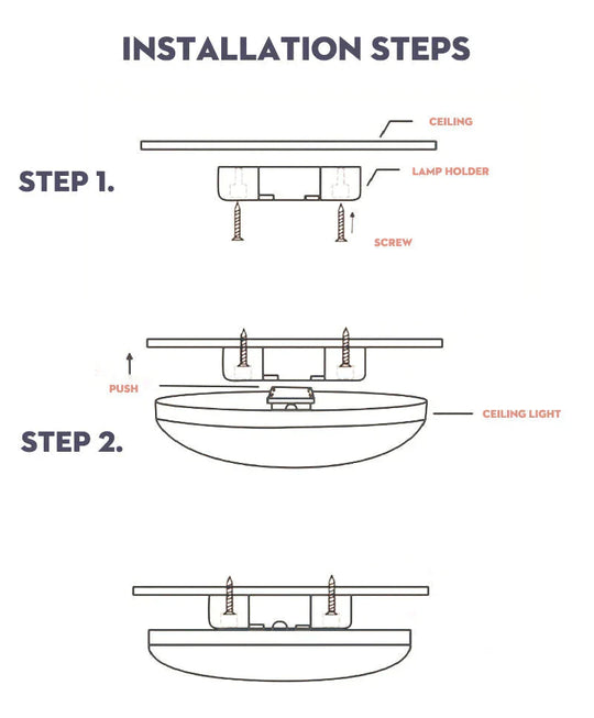 Ultra - Thin Led Ceiling Lamp Bedroom Chandeliers Living Chandelier Dining For Hall Modern Lights